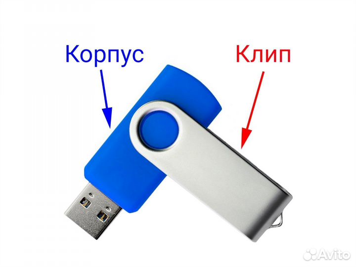 Флешки Именные для Гимнастики от 20шт – G1