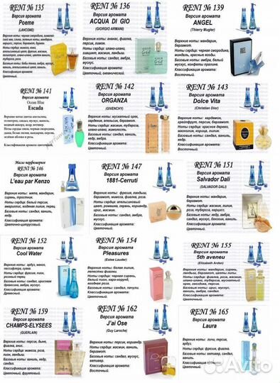 Духи reni