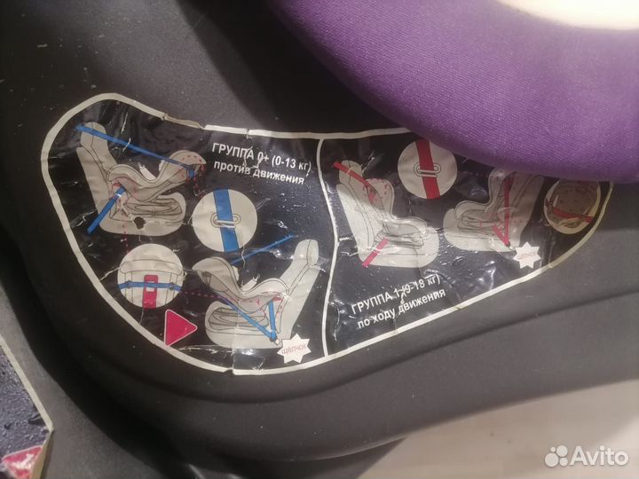 Детское автокресло