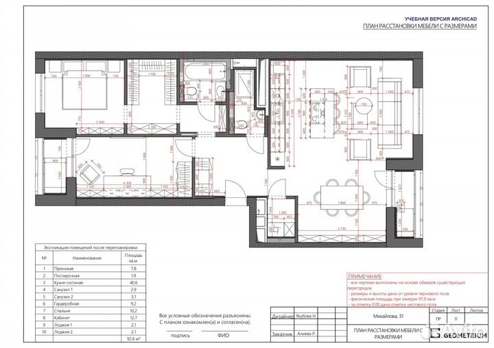 Планировка квартир и домов