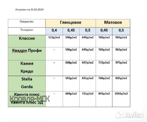 Металлочерепица grand line