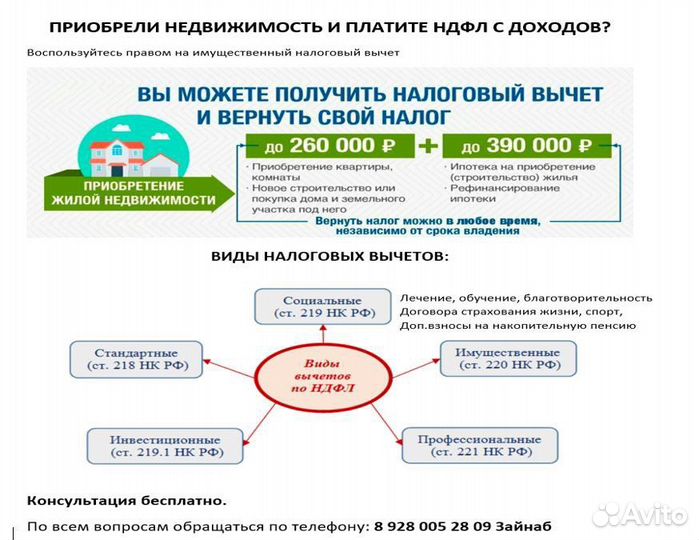Заполнение декларации 3-НДФЛ