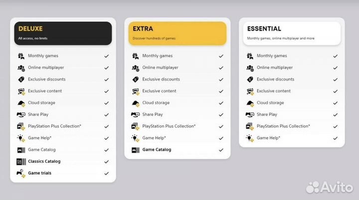 Турецкая подписка Ps Plus