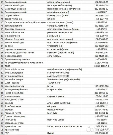 Виниловые пластинки Abba, modern talking,neoton