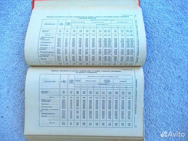 Справочная книга автомобилиста