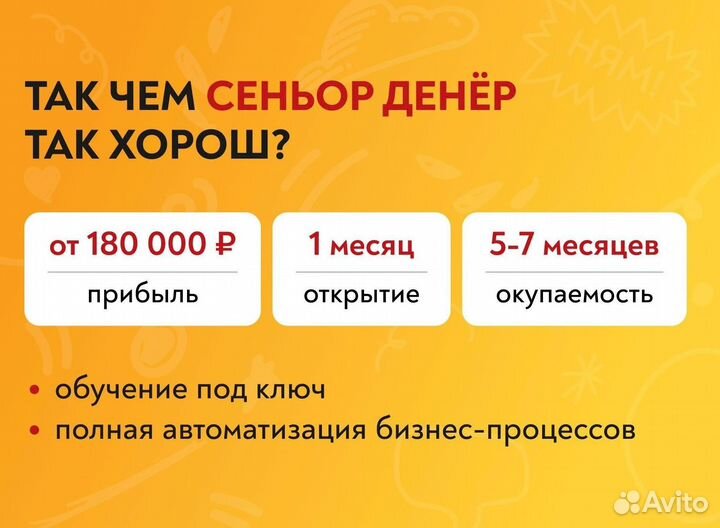 Франшиза шаурмы с прибылью от 180.000 в месяц