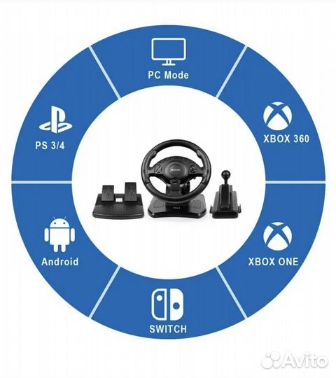 Игровой руль DEX