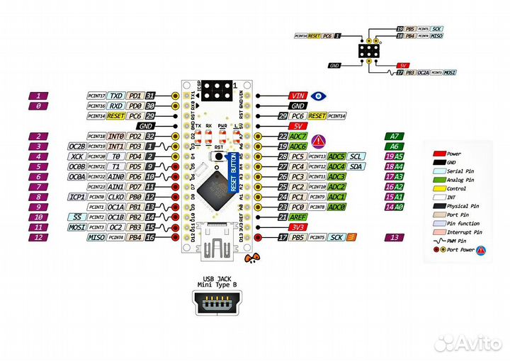Arduino Nano 3.0 Atmega 328p