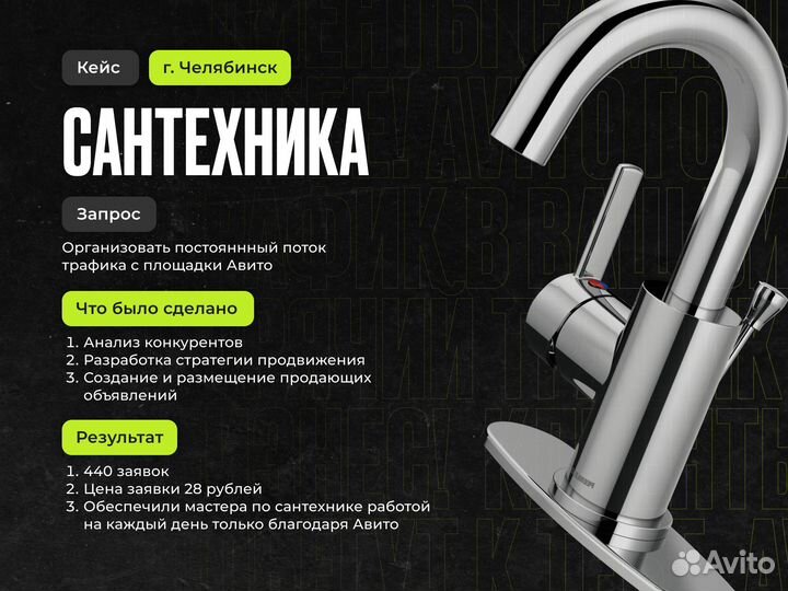 Авитолог / Услуги специалиста по Авито