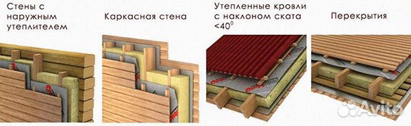 Пленка Ондутис