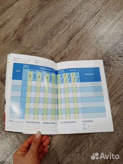 Дневник самоконтроля