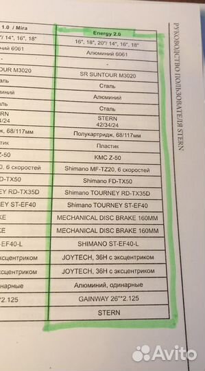 Горный велосипед stern Energy 2.0 26”