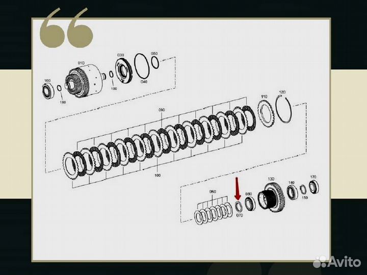 Уплотнительная шайба ZF