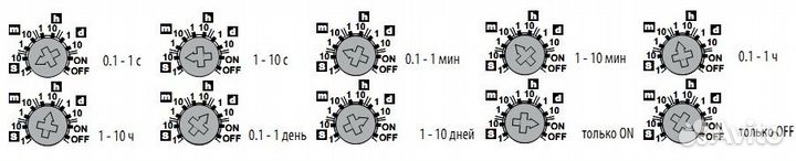 Реле задержки включения elko SJR-2 UNI