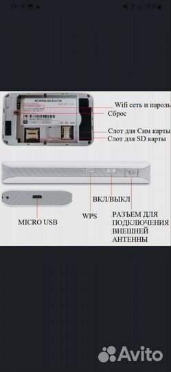 Wifi роутер переносной