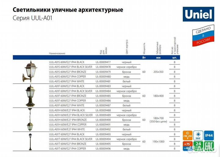 Светильник уличный архитектурный накладной UUL-A01
