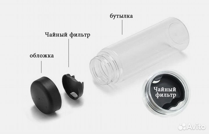 Бутылка My Bottle с чехлом Новая