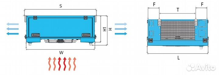 Воздухоохладитель 6,2 кВт FrigoCool EDD 35.11.4