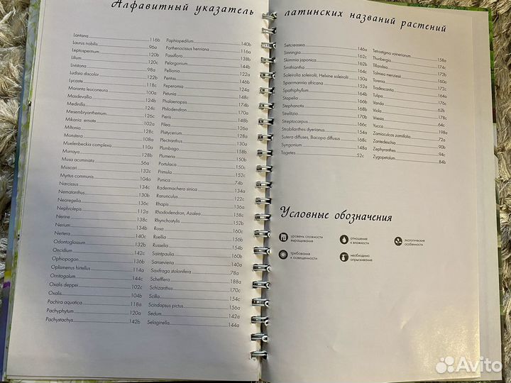 Книга про комнатные растения