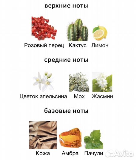 Пробник 06 Black Platinum Banana Republic