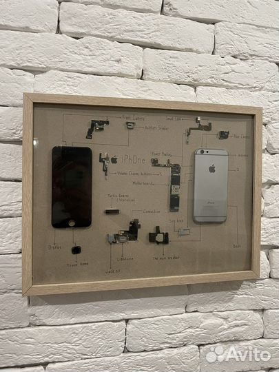 Картина iPhone 6