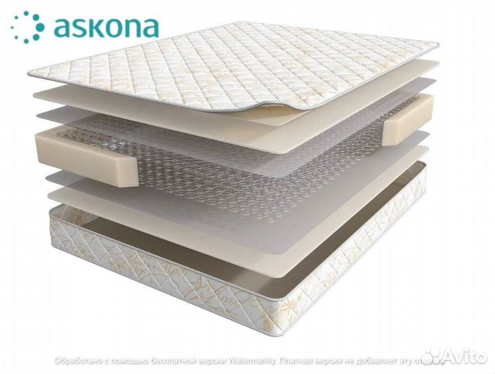 Матрасы balance smart