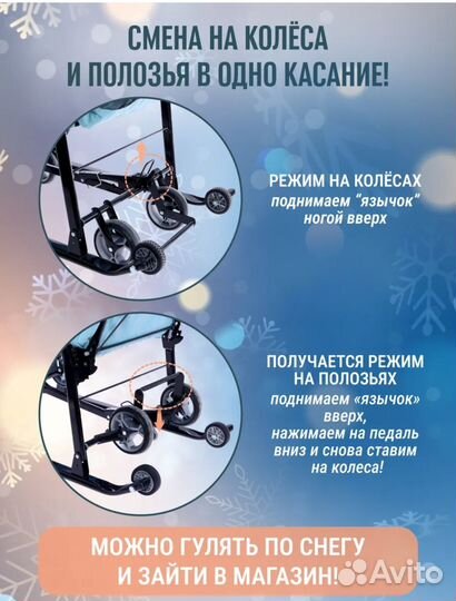 Санки коляска nika ника новые