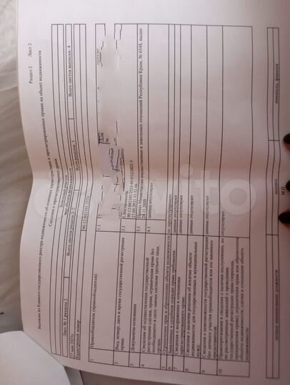 Участок 7,2 сот. (СНТ, ДНП)