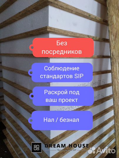 Сип панели SIP от производителя