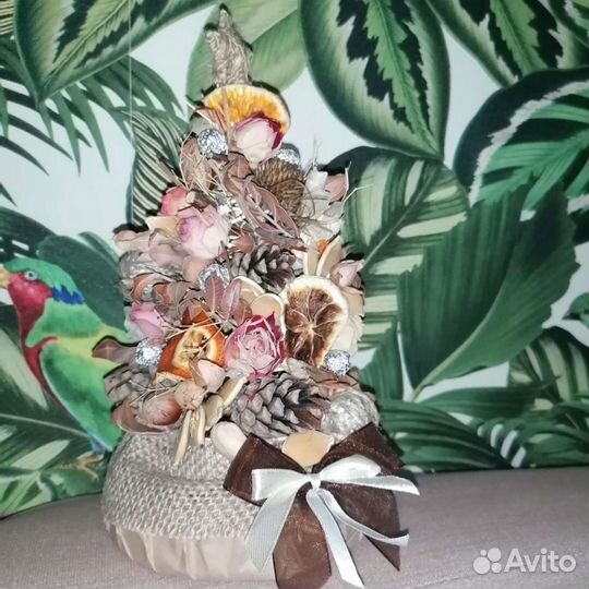 Ёлочка сувенир поделка панно плакат