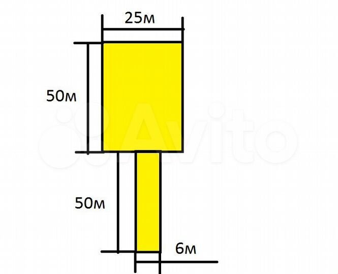 Участок 15,5 сот. (ИЖС)