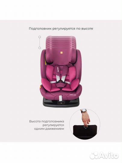Детское автокресло Rant 0-36 кг