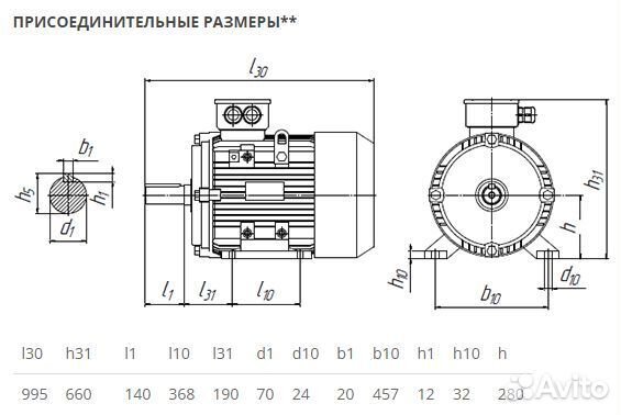 Электродвигатель аир 280S2 (110кВт-3000об) новый