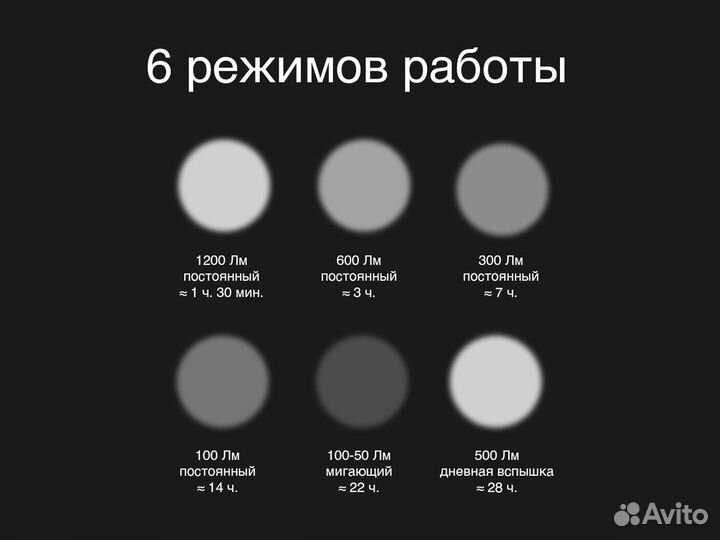 Велосипедный фонарь Gaciron V9M-1200