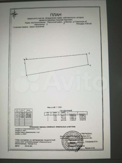 Участок 31 сот. (ИЖС)