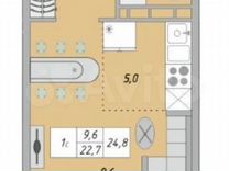 Квартира-студия, 25,1 м², 8/17 эт.