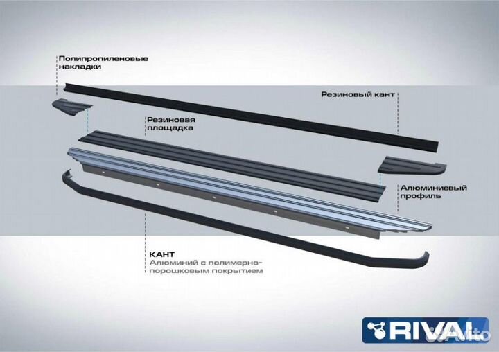 Пороги-подножки Mazda CX-5 2011-2017 Premium-Black
