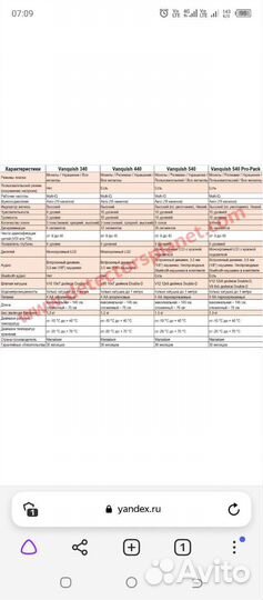 Металлоискатель minelab vanquish 340