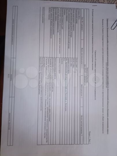 Участок 41 сот. (ИЖС)