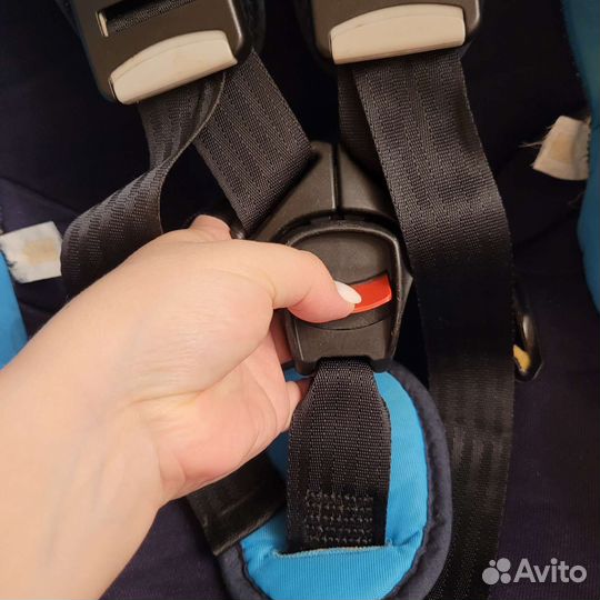 Детское автокресло 9-18 кг