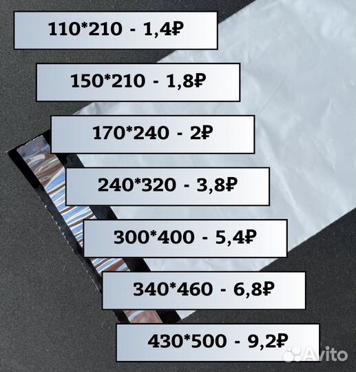 Курьерские пакеты (Конверты)