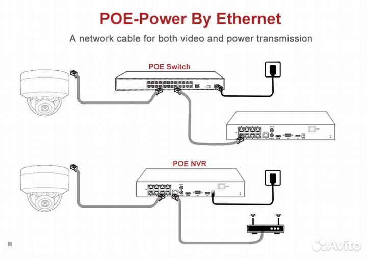 Купольная уличная поворотная камера 5Мп и 8Мп
