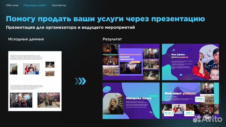 Дизайн презентации на заказ