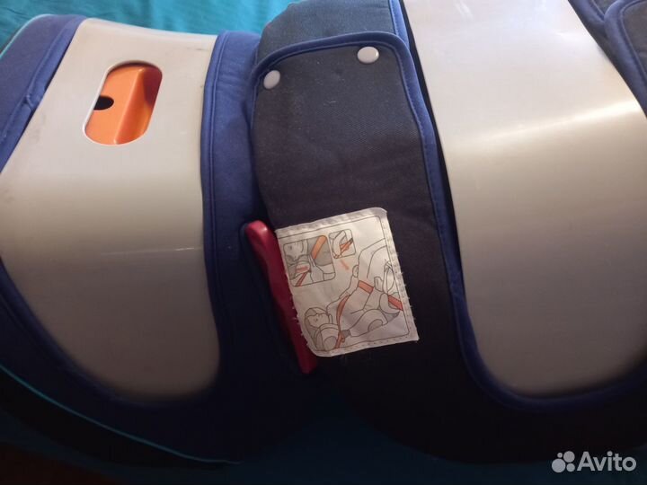 Автокресло от 9 кг до 36