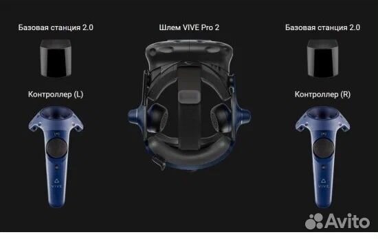 Vr шлем для пк VR HTC Vive Pro 2