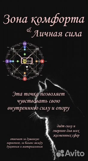 Разбор Матрицы Судьбы