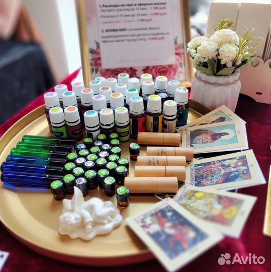 Индивидуальный парфюм, арома код, арома практики