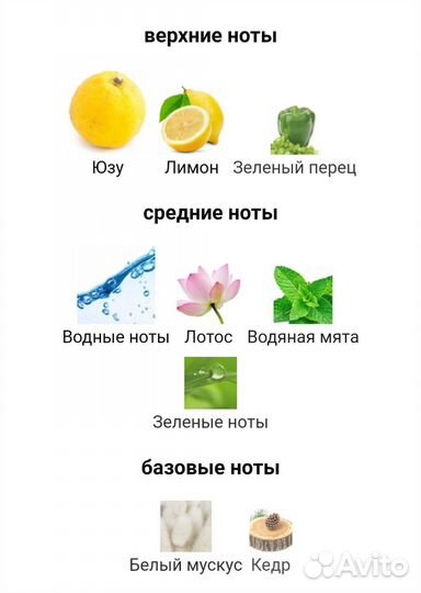 Духи мужские KenzoL'Eau par Kenzo Кензо