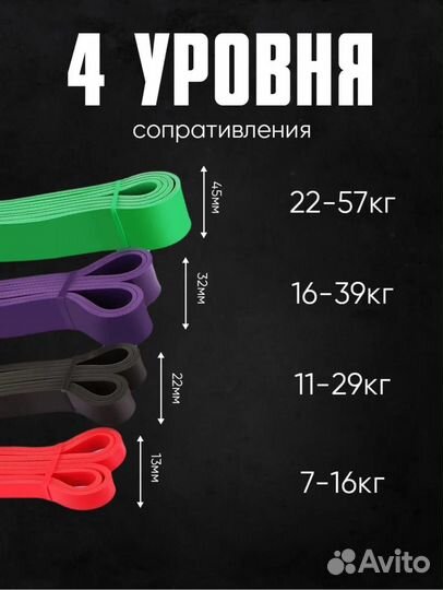 Гири Новые 8 10 12 16 кг фитнес резинки