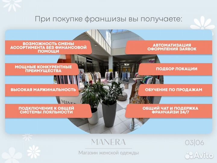 Франшиза магазина одежды с сопровождением